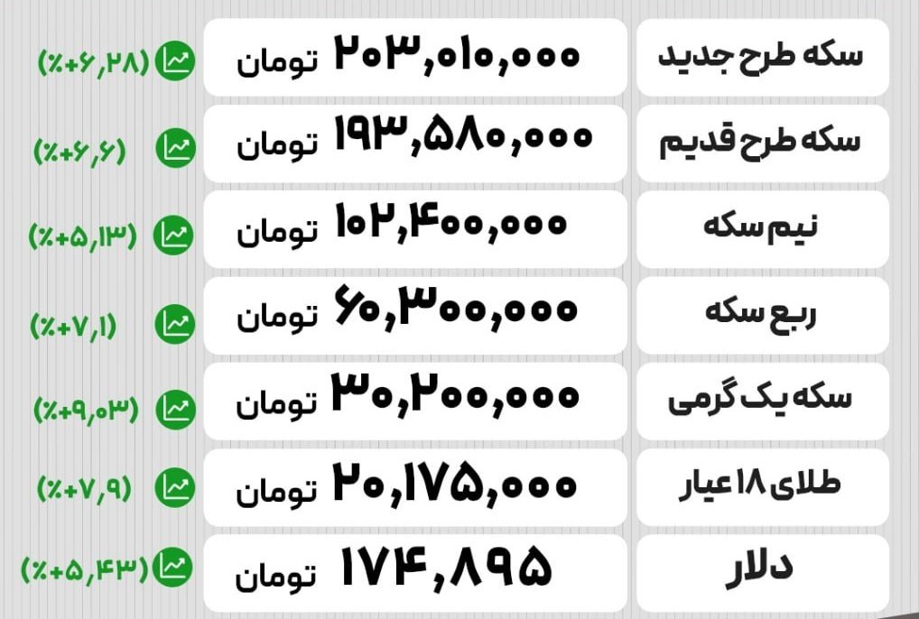 احمدرضا 🟥 ☫ 🟩 tweet media