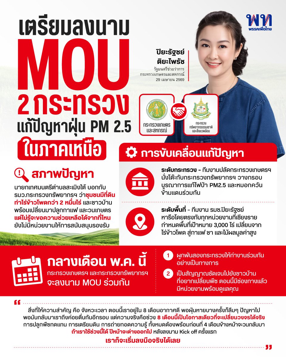 พรรคเพื่อไทย tweet media