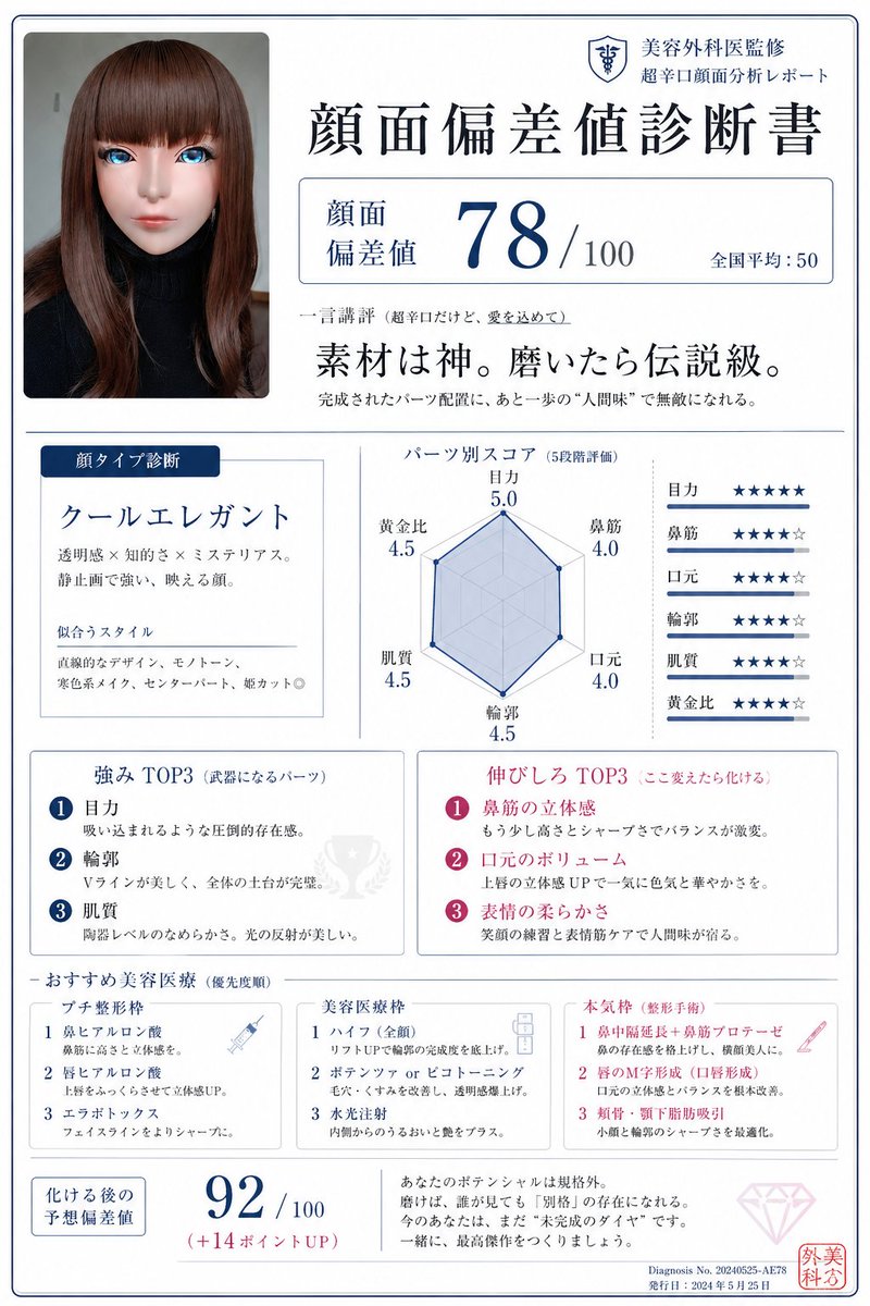 真宵　碧理 tweet media