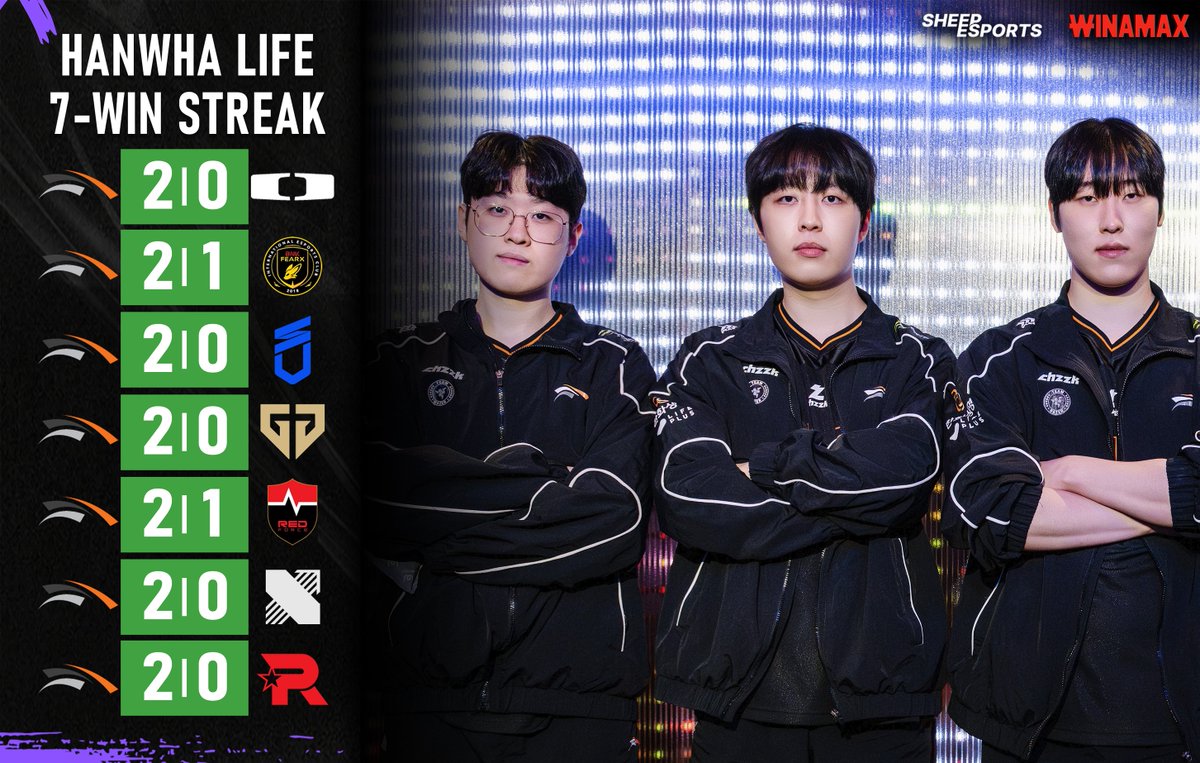 Sheep Esports tweet media