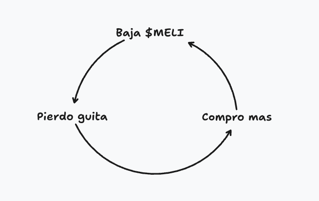 Fermin tweet media