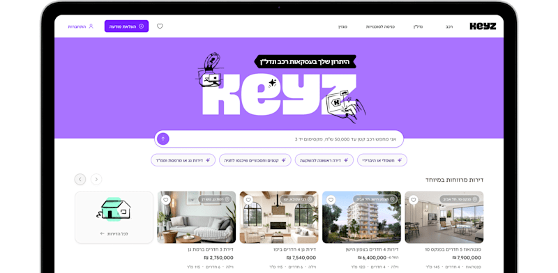 Globes גלובס tweet media