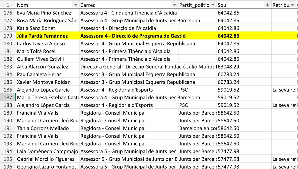 La Pero, do not atabalate me tweet media