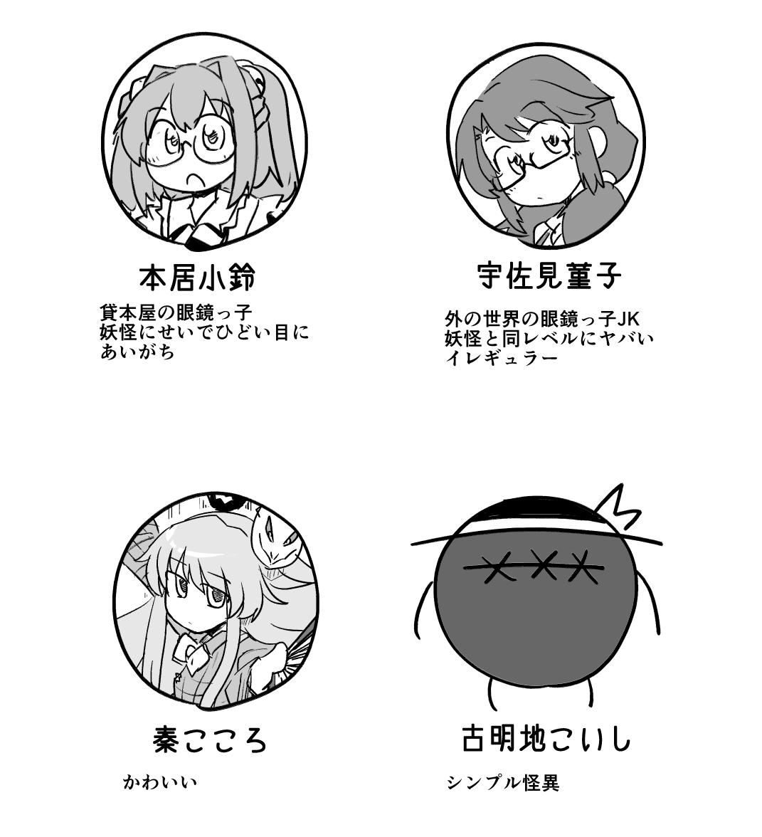 ろくでもないキャラ紹介 