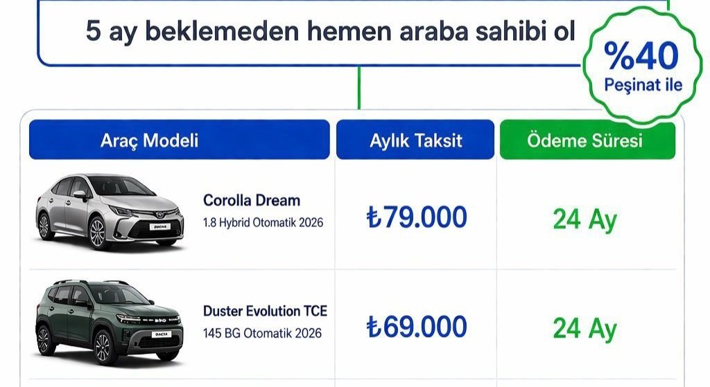 Finansal Özgürüm tweet media
