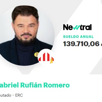 Raúl Gallart (GIRAUTERS) 📲 tweet media