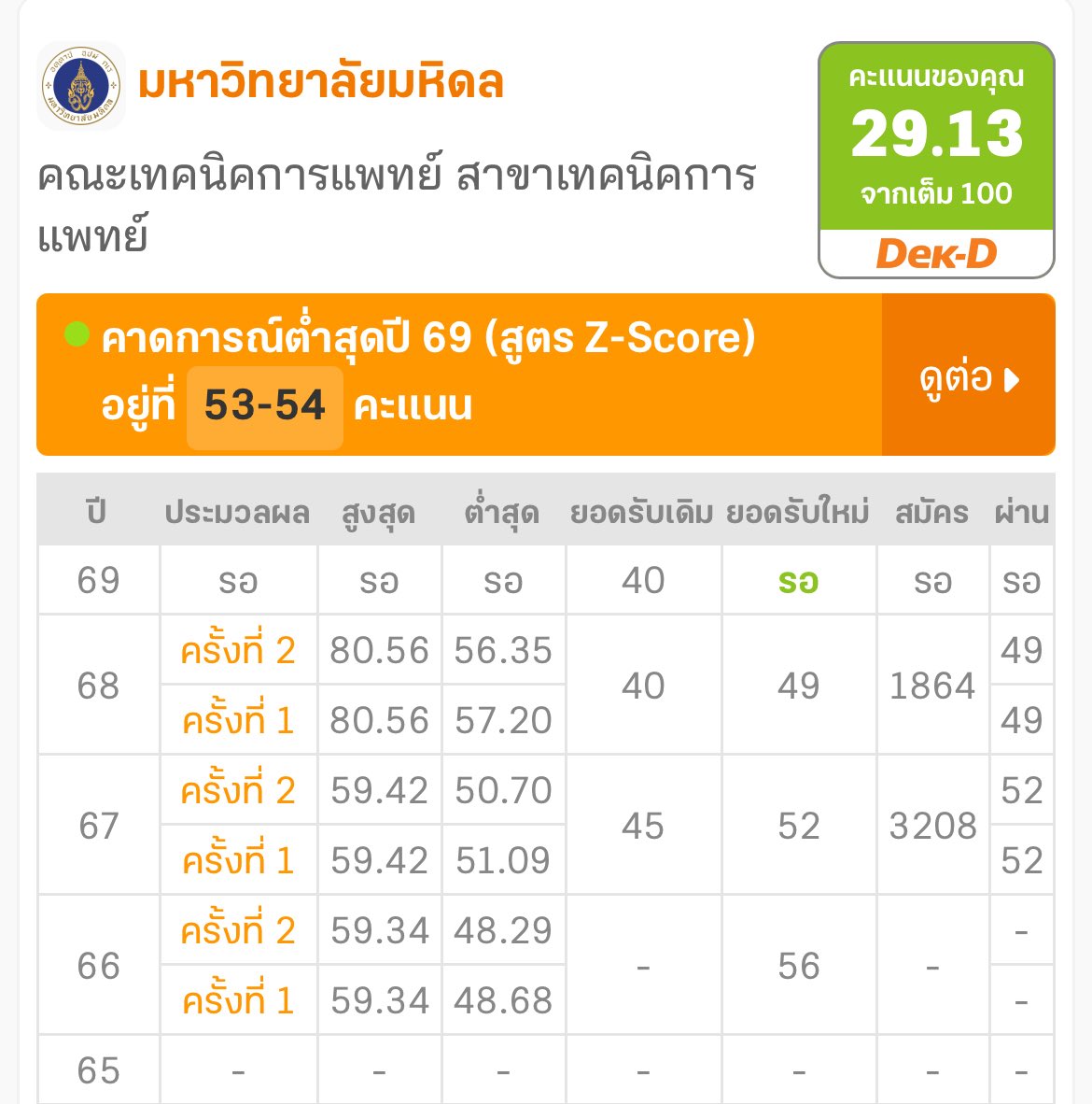 ตอนอ ft.ชอบลูกม๊ายุ๊ย🐣 tweet media