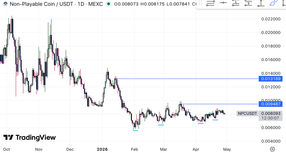 TurboBullCapital tweet media