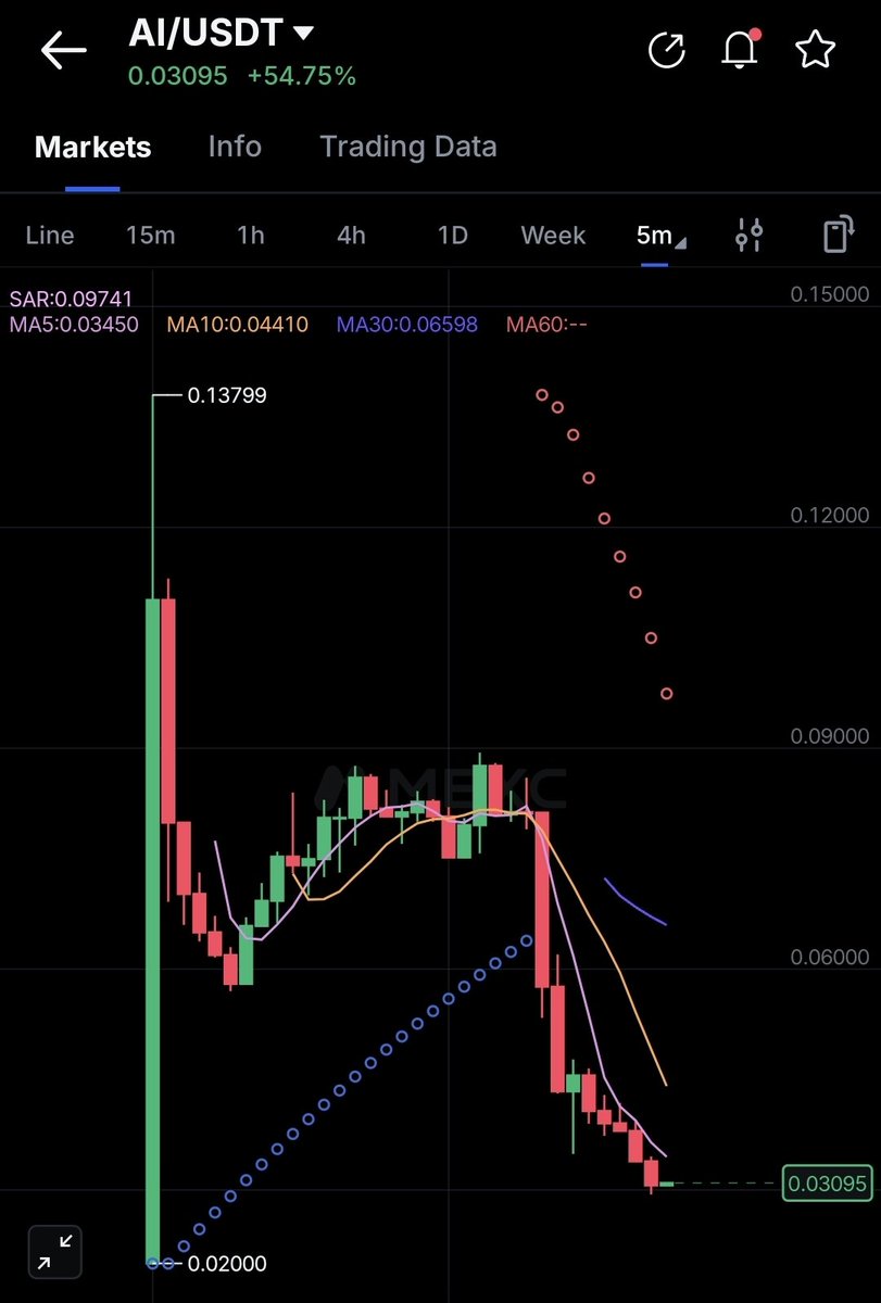 K2S tweet media