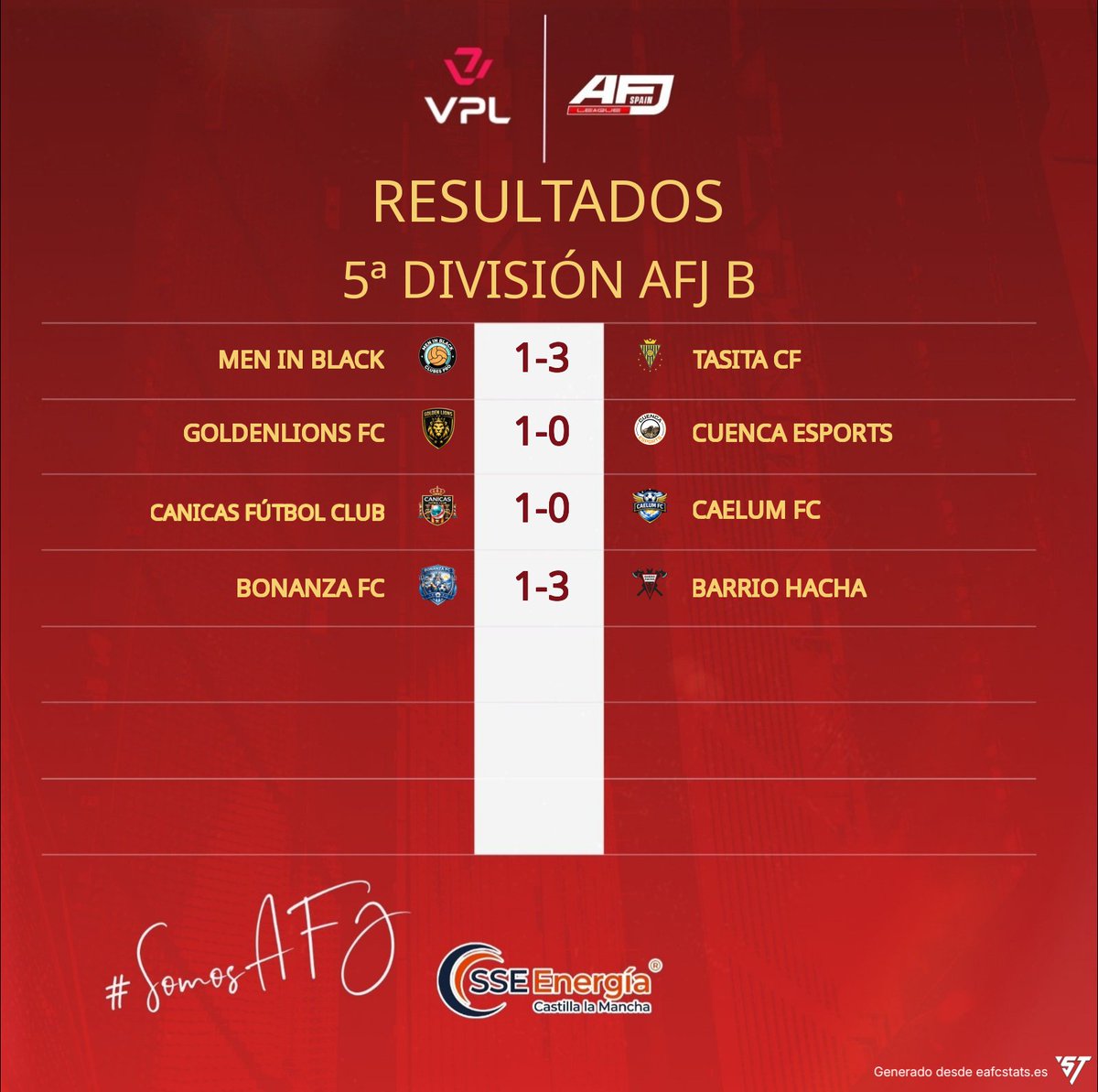 AFJ España tweet media