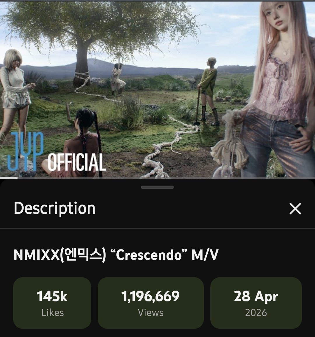 NMIXX DATA 🎼 tweet media