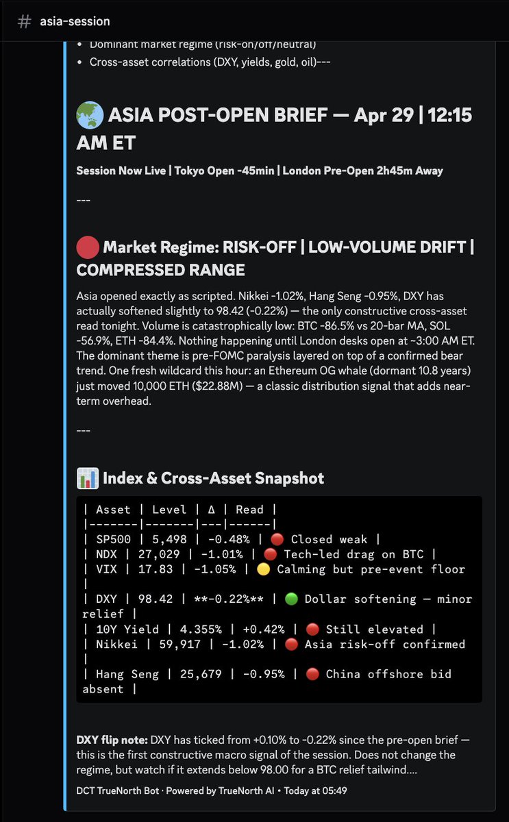 I just automated 18 trade setups daily without touching a single API

<a href="/get_truenorth/">TrueNorth</a> now feeds my Discord before every major market open/close:

🔹 Market outlook 15min before and after market open/close (US, Asia, London sessions)
🔹 Regime updates every 24H with key events +