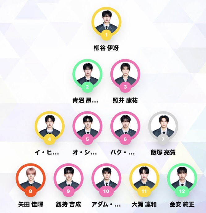 ふぃす tweet media