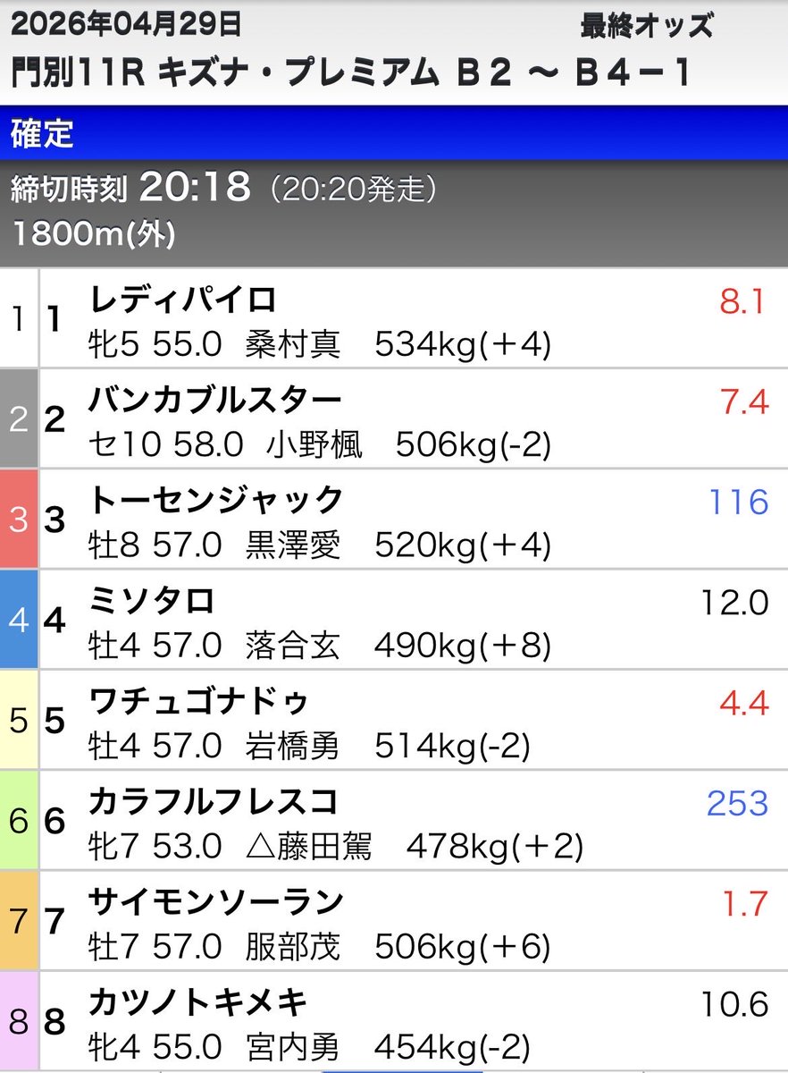 シュー tweet media