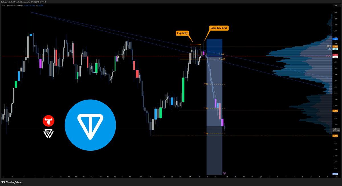 Bulltro tweet media