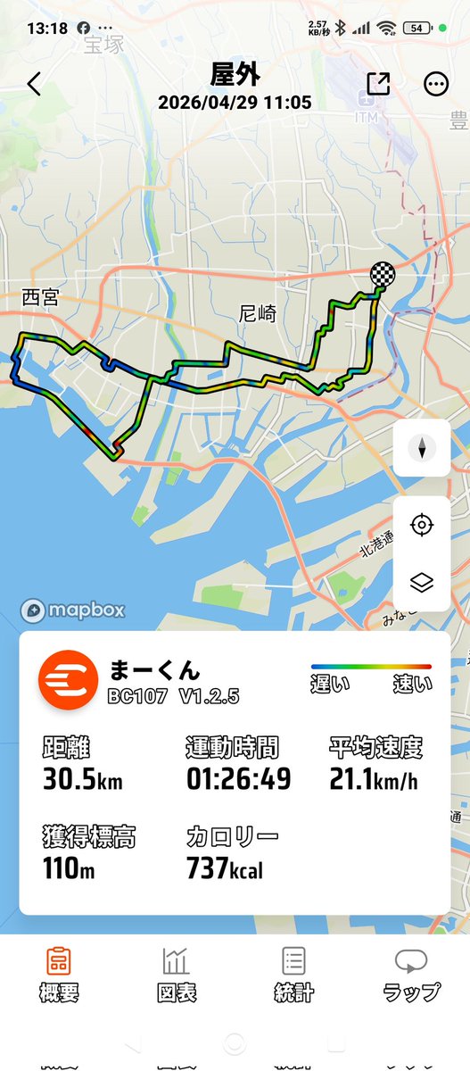 マー君 tweet media