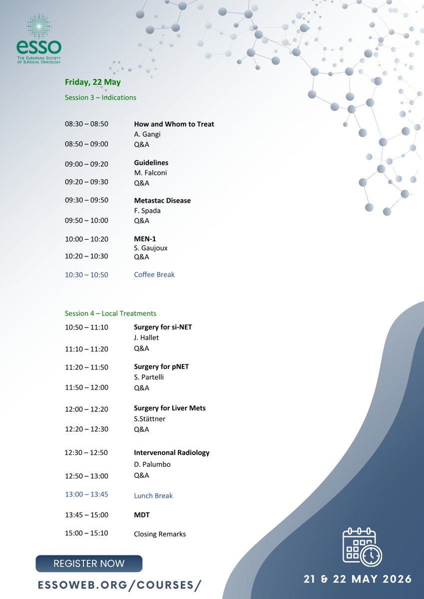 European Society of Surgical Oncology (ESSO) tweet media