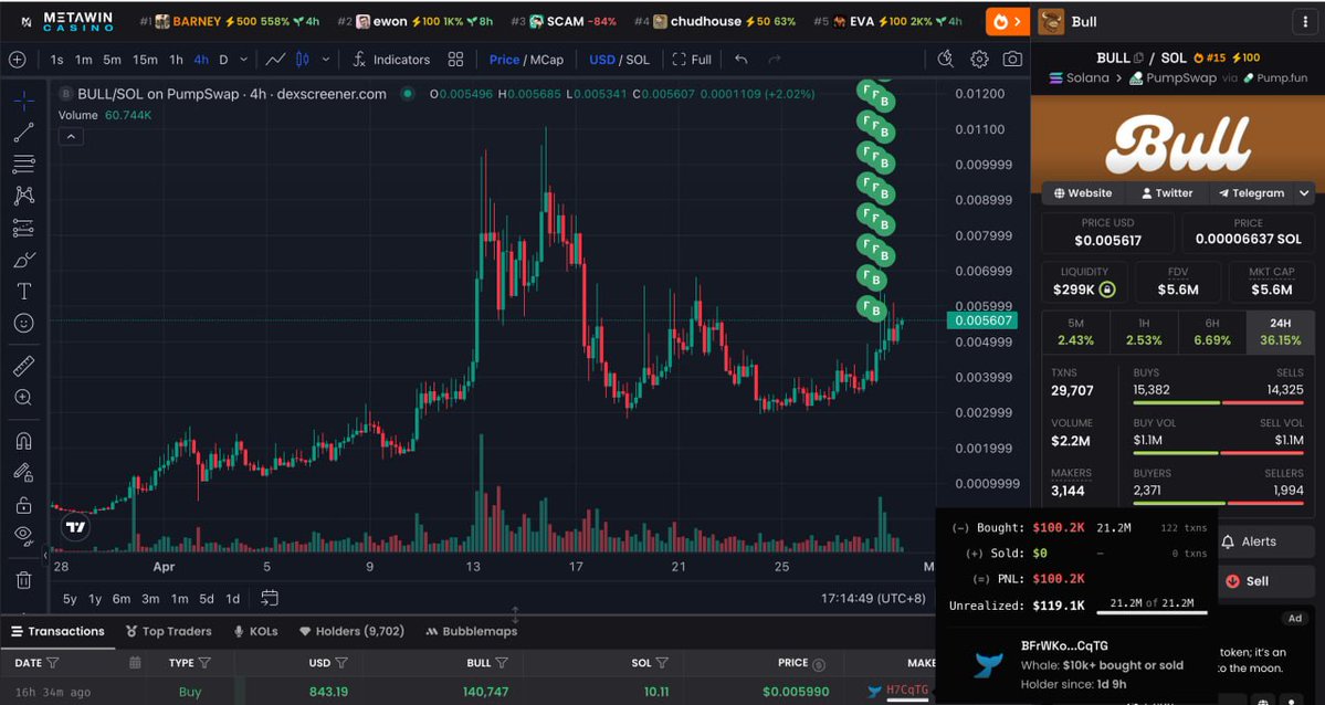 Temitope Owoseeni💎 tweet media