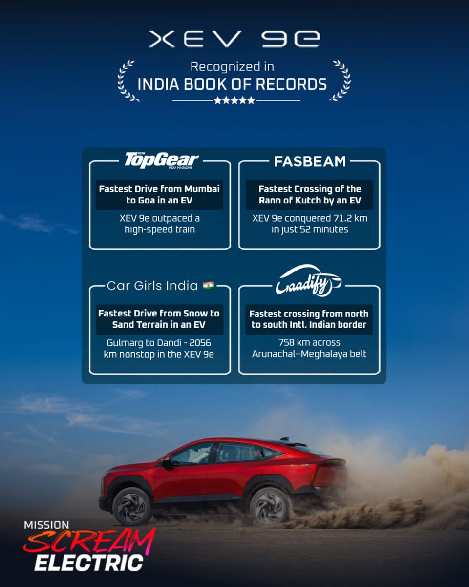 Narain Automobiles tweet media