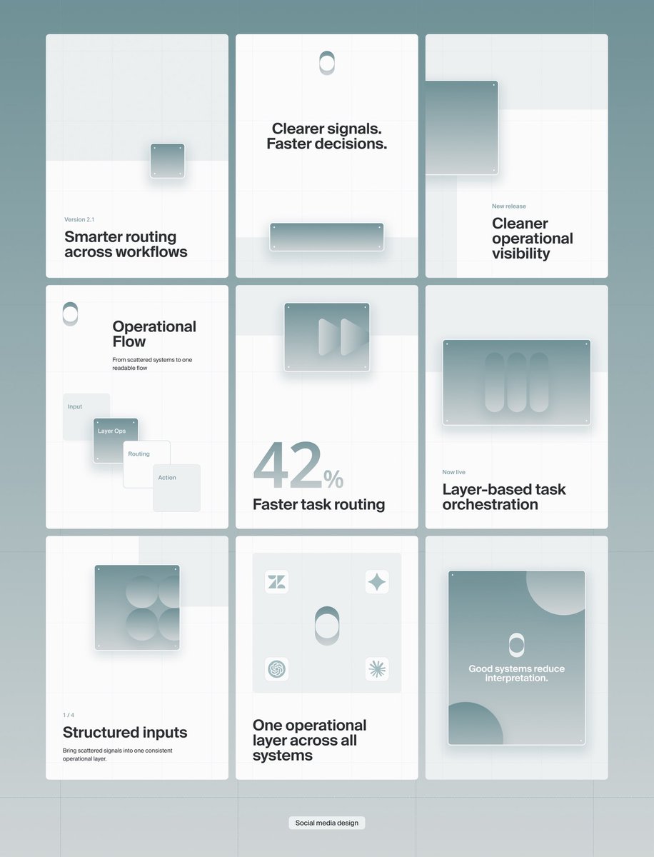 maxcreator's tweet photo. I designed Layer Ops – calm identity for a SaaS https://t.co/rCqzCFPt48