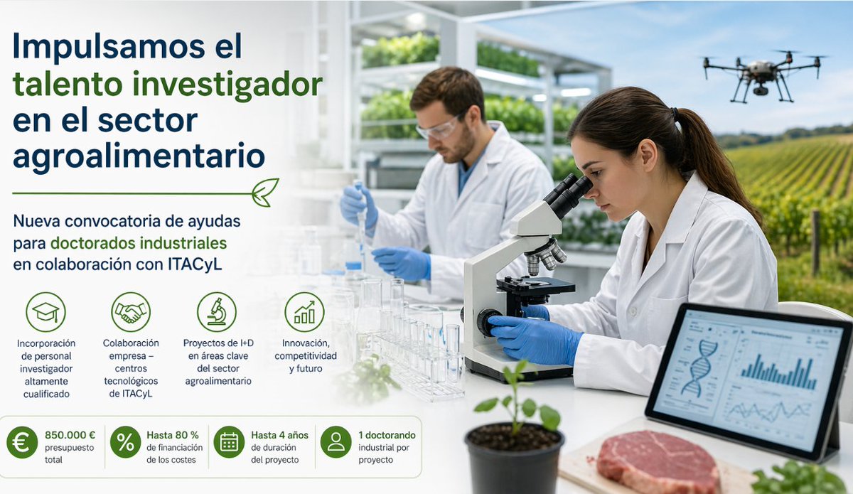 Innovación agroalimentaria - JCyL tweet media