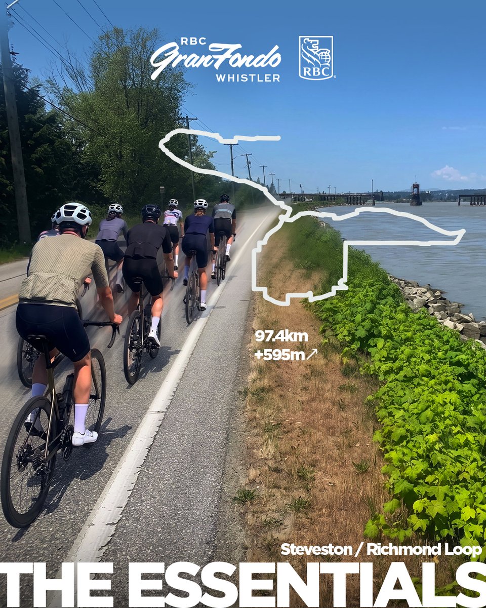 RBC GranFondo tweet media