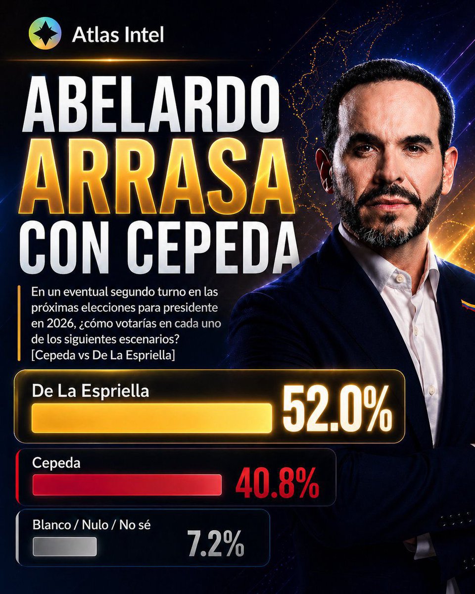 EvelinhoC's tweet photo. @ctvbarranquilla Que tal? https://t.co/pvQpQxSig8