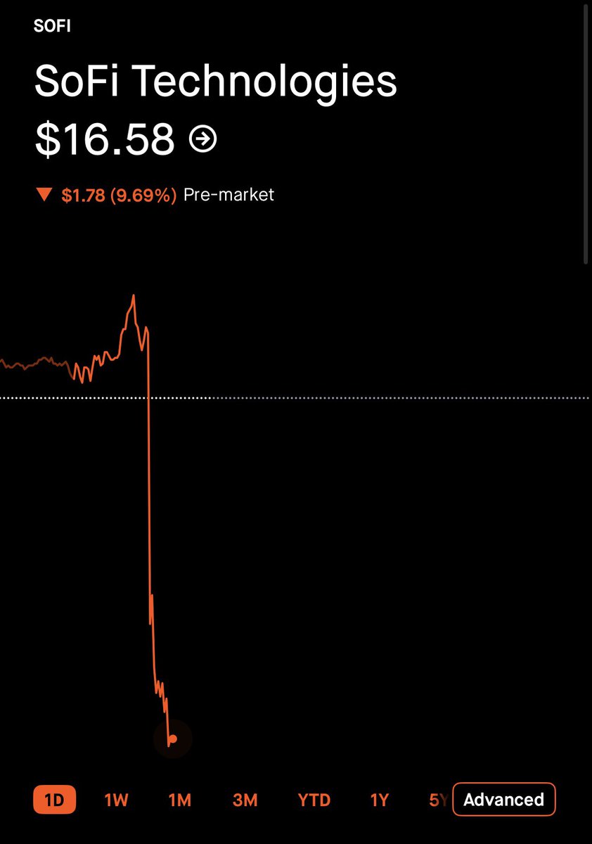 Middle Class Money tweet media