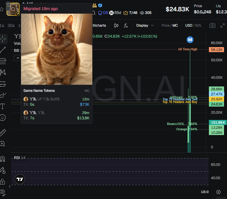 Nova tweet media