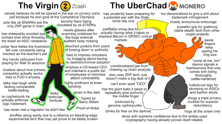 monerify tweet media