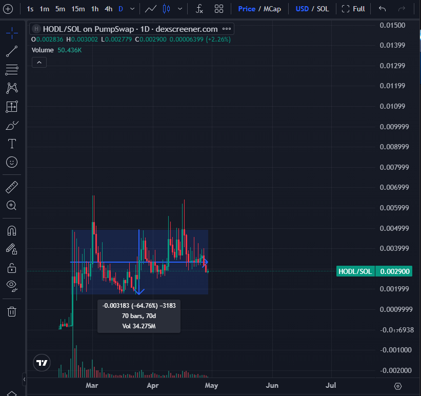 Eric Cryptoman tweet media