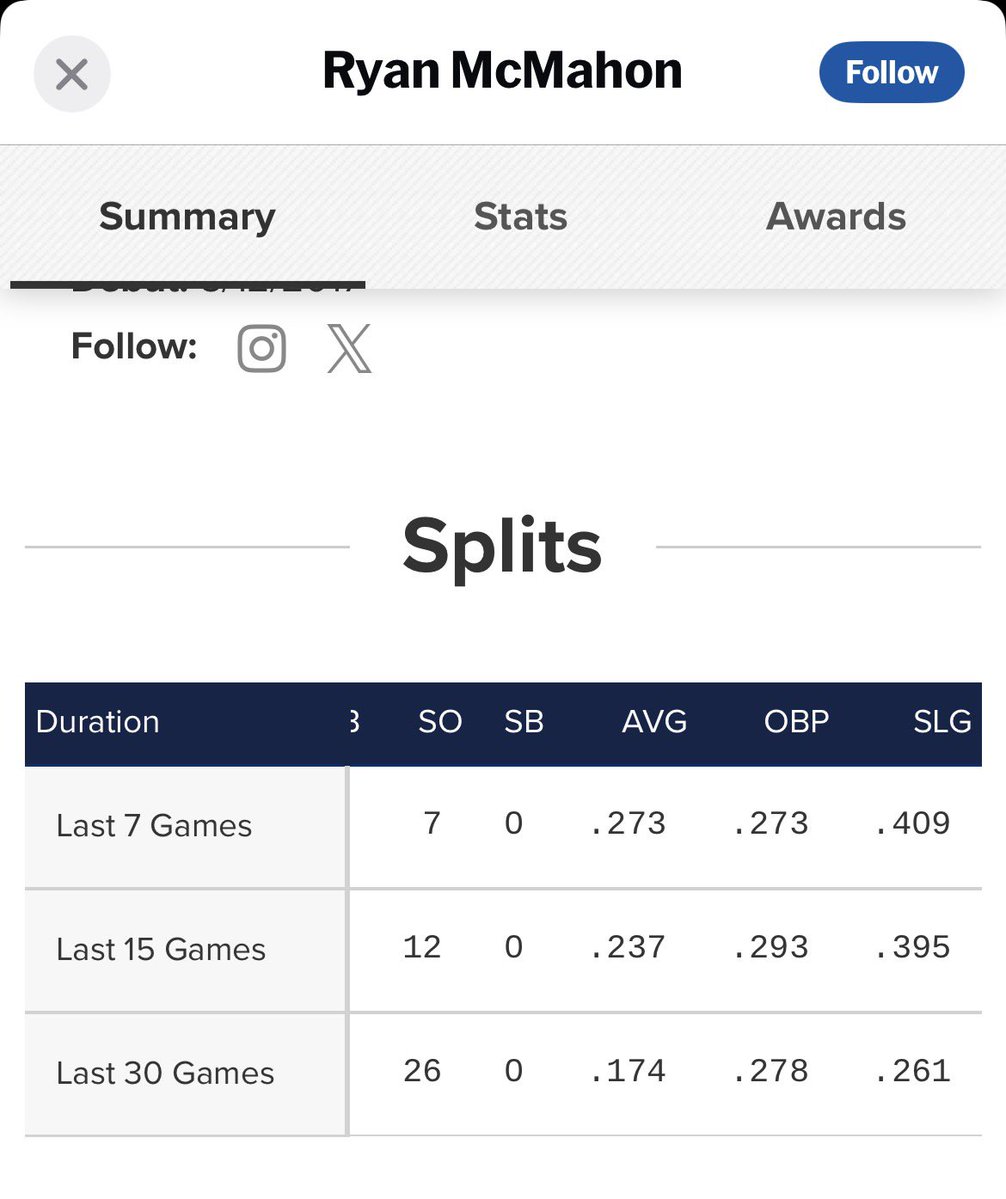 Moises Ramirez 🇺🇸🇨🇷 tweet media
