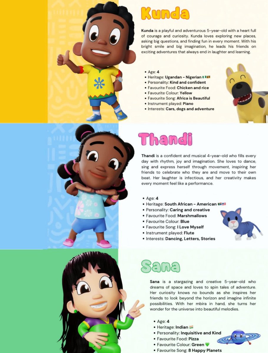 kundaandfriends's tweet image. Looking for a fun (and free 👀) activity for your kids? 🎨

Our Kunda &amp;amp; Friends Coloring Book is packed with fun, creativity, and your favourite characters 💛

Want one for your little one?
Send us a DM to get a FREE copy 🤭

#Kundakids #kundaandfriends #colours #activityforkids