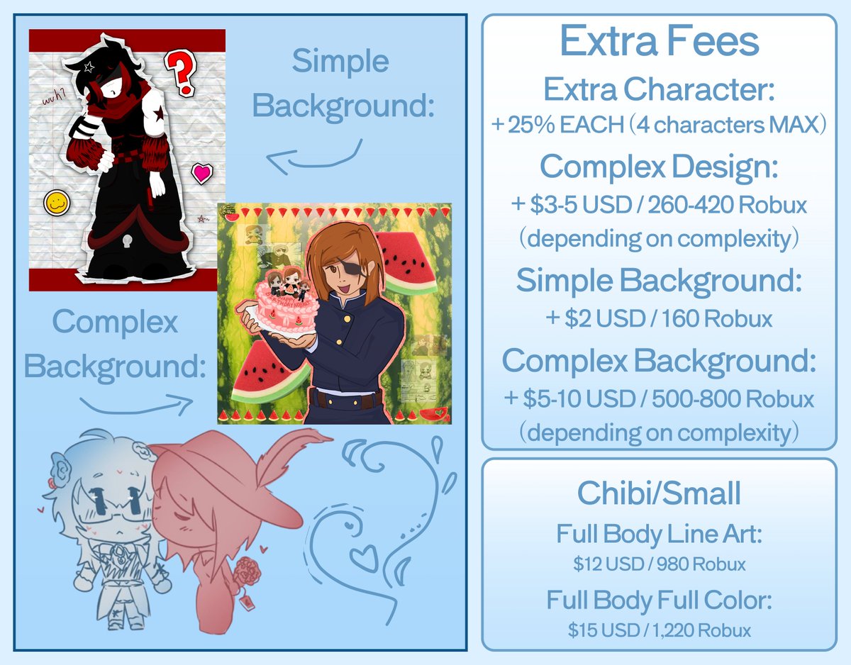 deluxestarzy's tweet photo. my commissions are open! please check out the sheet and DM me for any inquiries ^_^
#artmoots #artcomms #commisionsheet #commissionsopen https://t.co/y0JP9Z6y3V