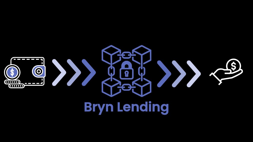 Bryn tweet media