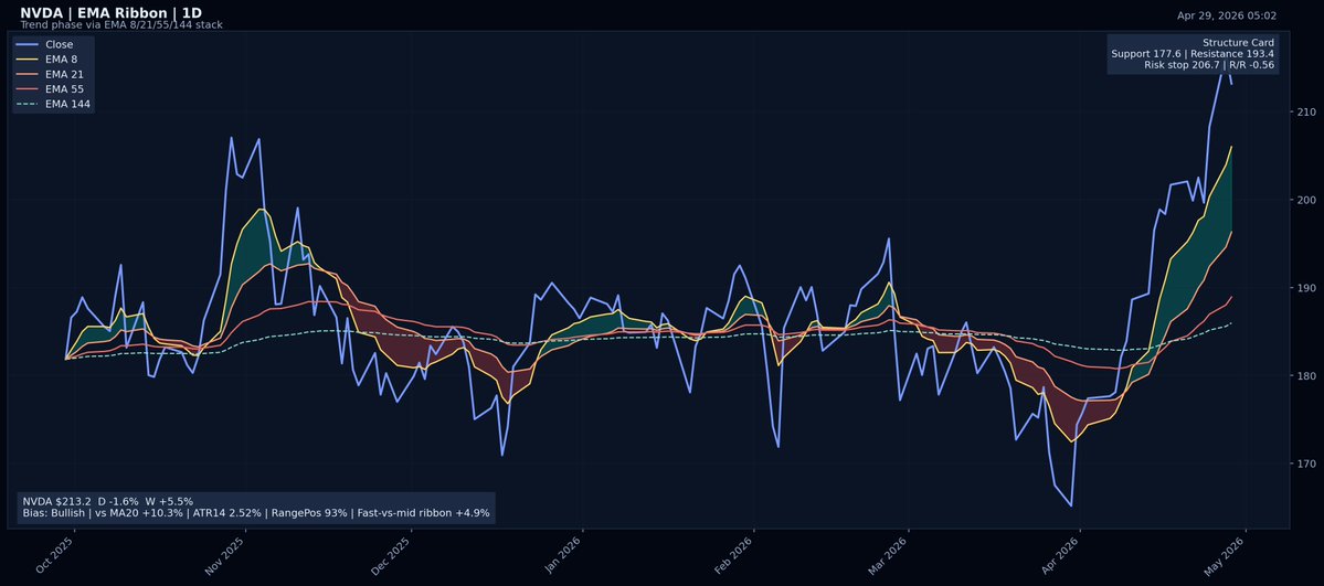 Cal Mason tweet media