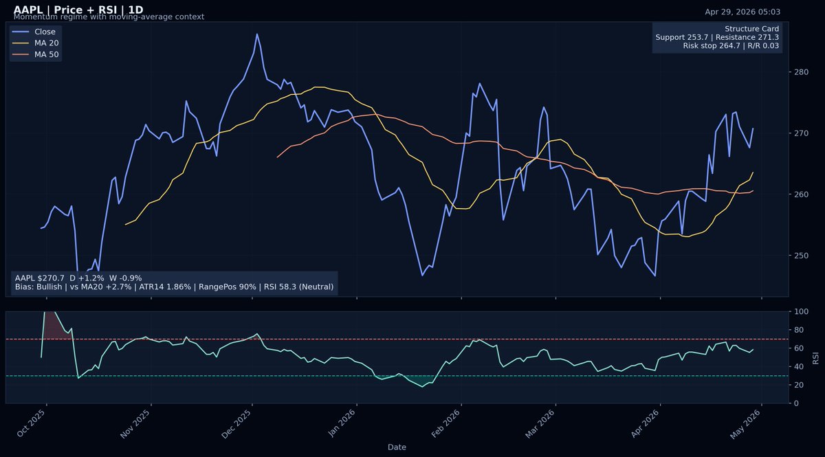 Cal Mason tweet media