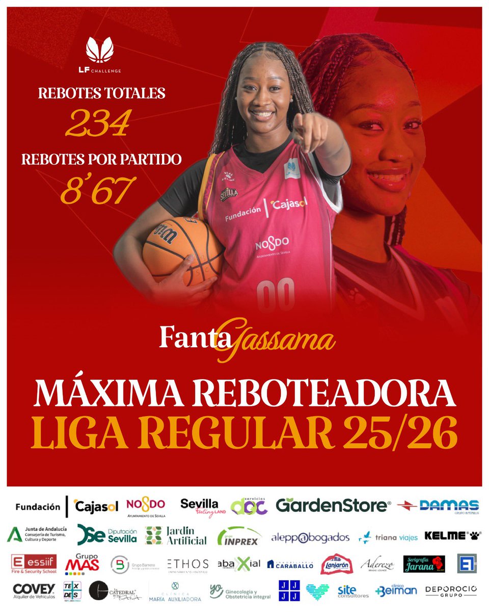 CB Sevilla Femenino tweet media