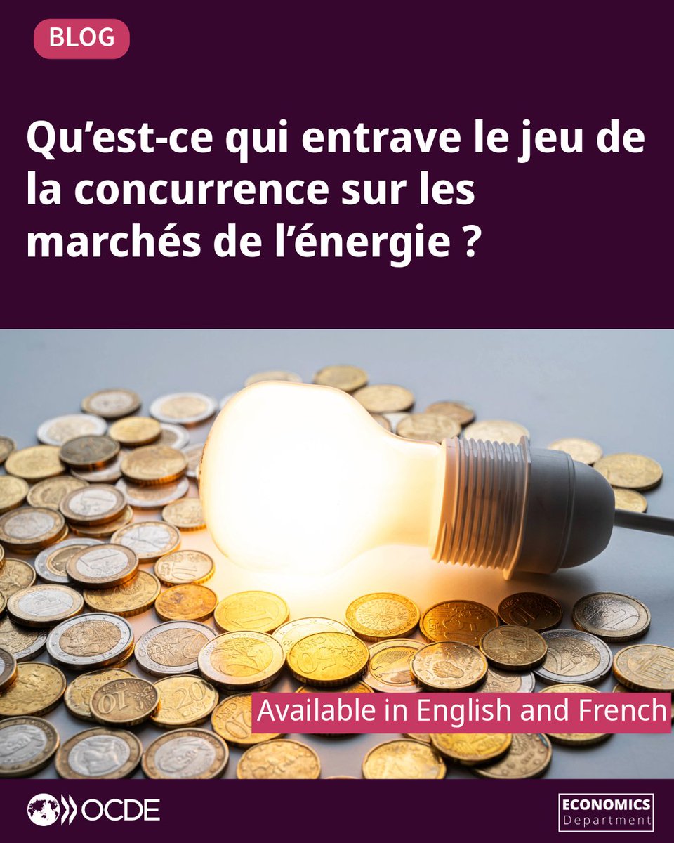 OECD Economics tweet media