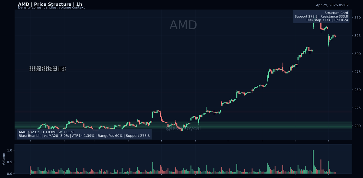 Cal Mason tweet media