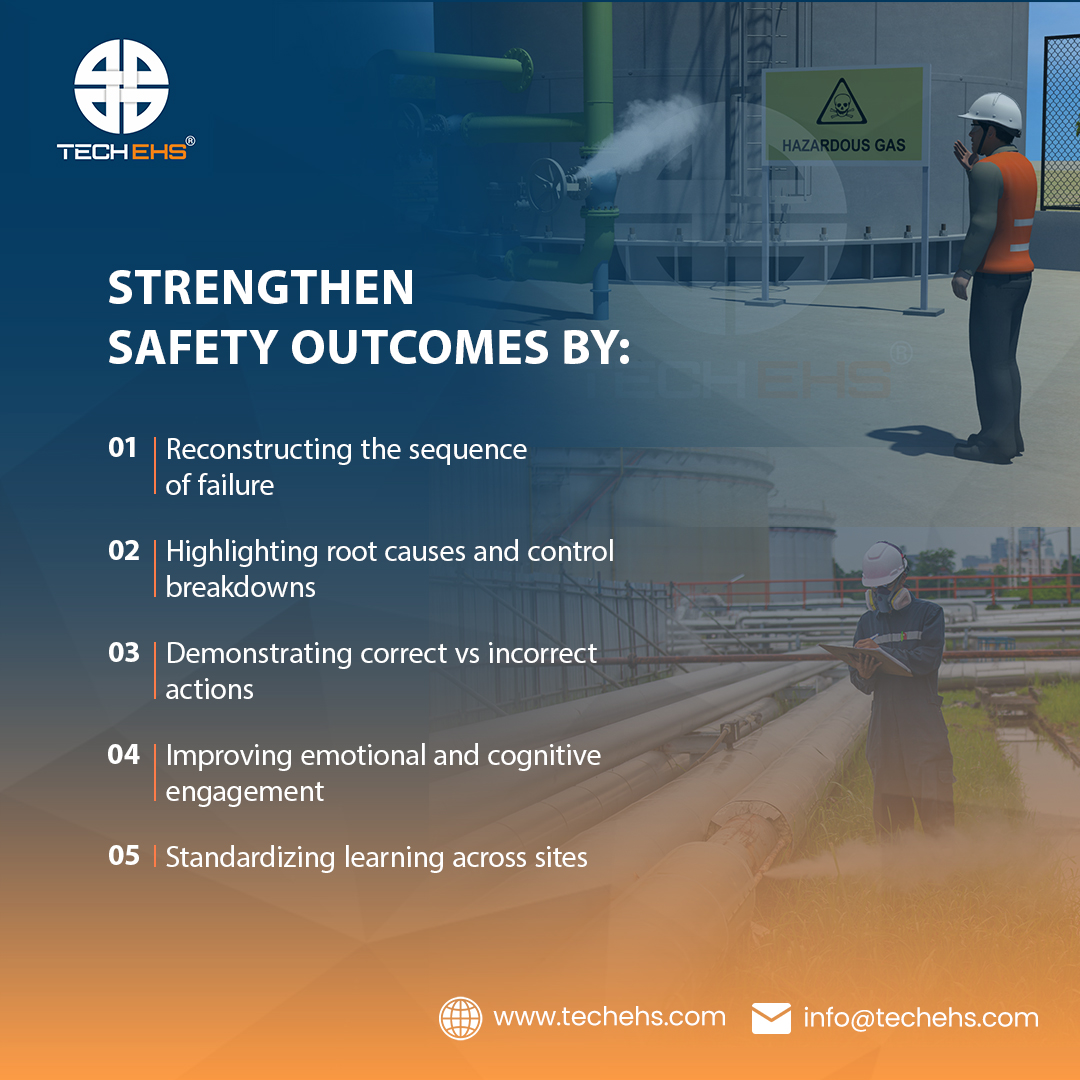 TechEhsSolution's tweet image. Incident reports inform. Incident recreation videos transform behavior.

Scenario-based learning can improve retention and application by up to 75%

 - National Training Laboratories

#EHS #SafetyTraining #IncidentPrevention #TECH_EHS