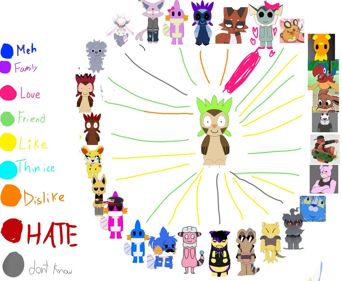 chespin tweet media