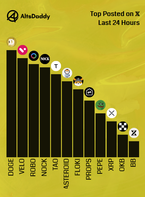 AltsDaddy tweet media