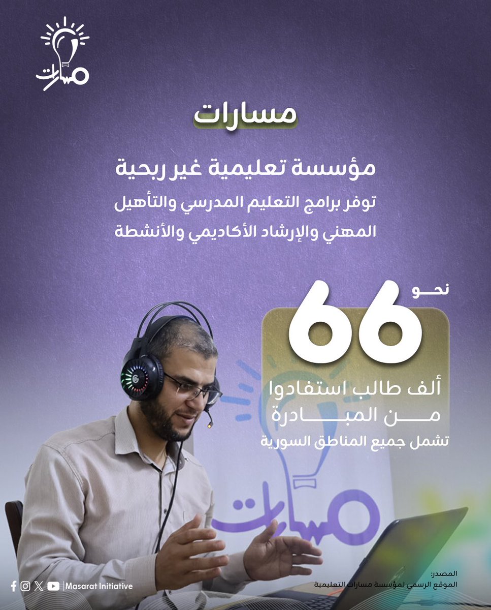 Masaratsyria's tweet photo. قاعة الدرس لم تعد كما هي..
والتعليم يتغير أكثر مما نتخيل..

إلى أين وصل التعليم ��ن بعد اليوم عالمياً ومحلياً؟
- أرقام وإحصاءات 📊
- تجارب سورية 🇸🇾
- تحديات وحلول مبتكرة 🖥️ https://t.co/ilWv9sUZMS