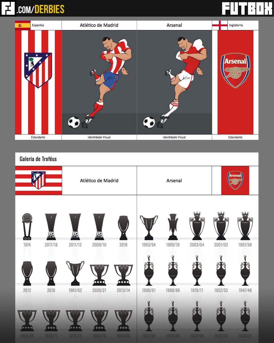 FUTBOX tweet media