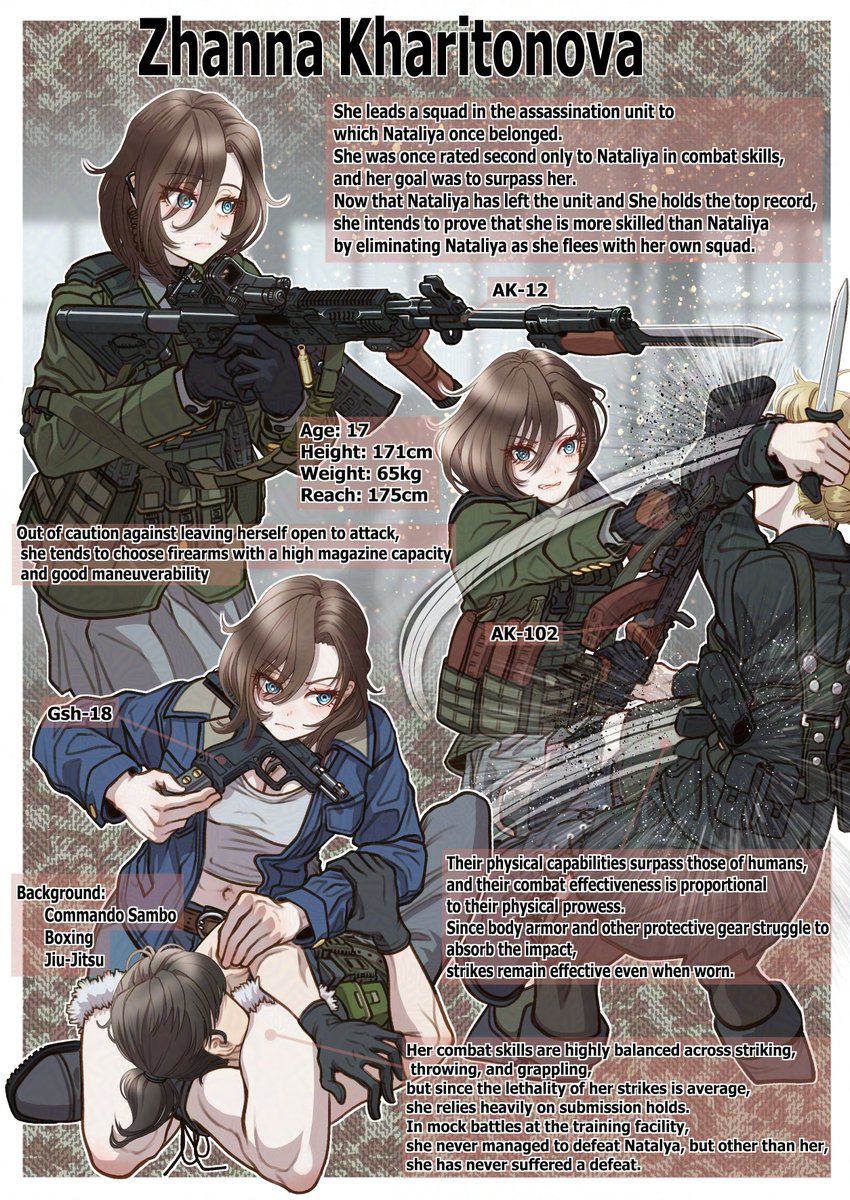 Tiger(N) 本アカ(Comms Open) tweet media