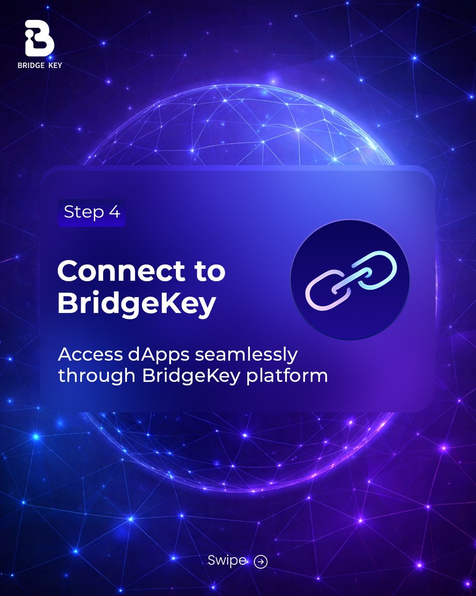 BridgekeyWallet's tweet image. Web3 is the future—but where do you begin?

We’ve simplified it for you.
Start your journey with BridgeKey in 5 easy steps. 🌐
Swipe to unlock Web3 🚀
#Web3Community #CryptoJourney #BlockchainTech #BridgeKey