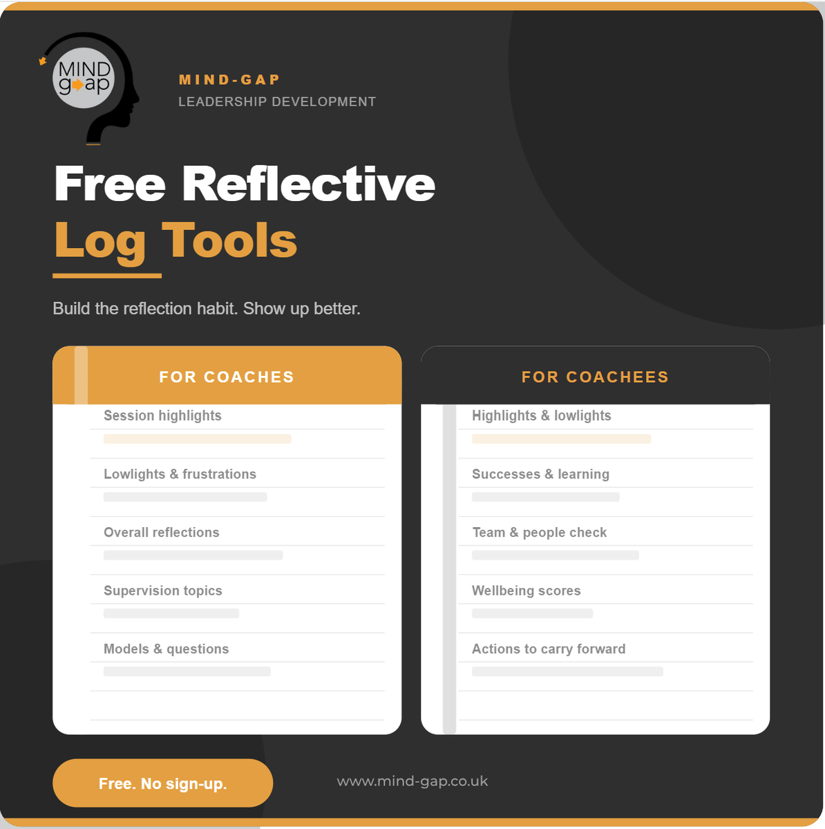 mindgapconsult's tweet photo. Great coaching doesn’t end when the session ends.
2 FREE Reflective Logs:
✔ Coach
✔ Coachee
Helping reflection become real development.
Coach:
https://t.co/168bGXx5Kw
Coachee:
https://t.co/ti26V9HeKf
#Coaching #MindGap #LeadershipDevelopment https://t.co/n6Z2pytDVv