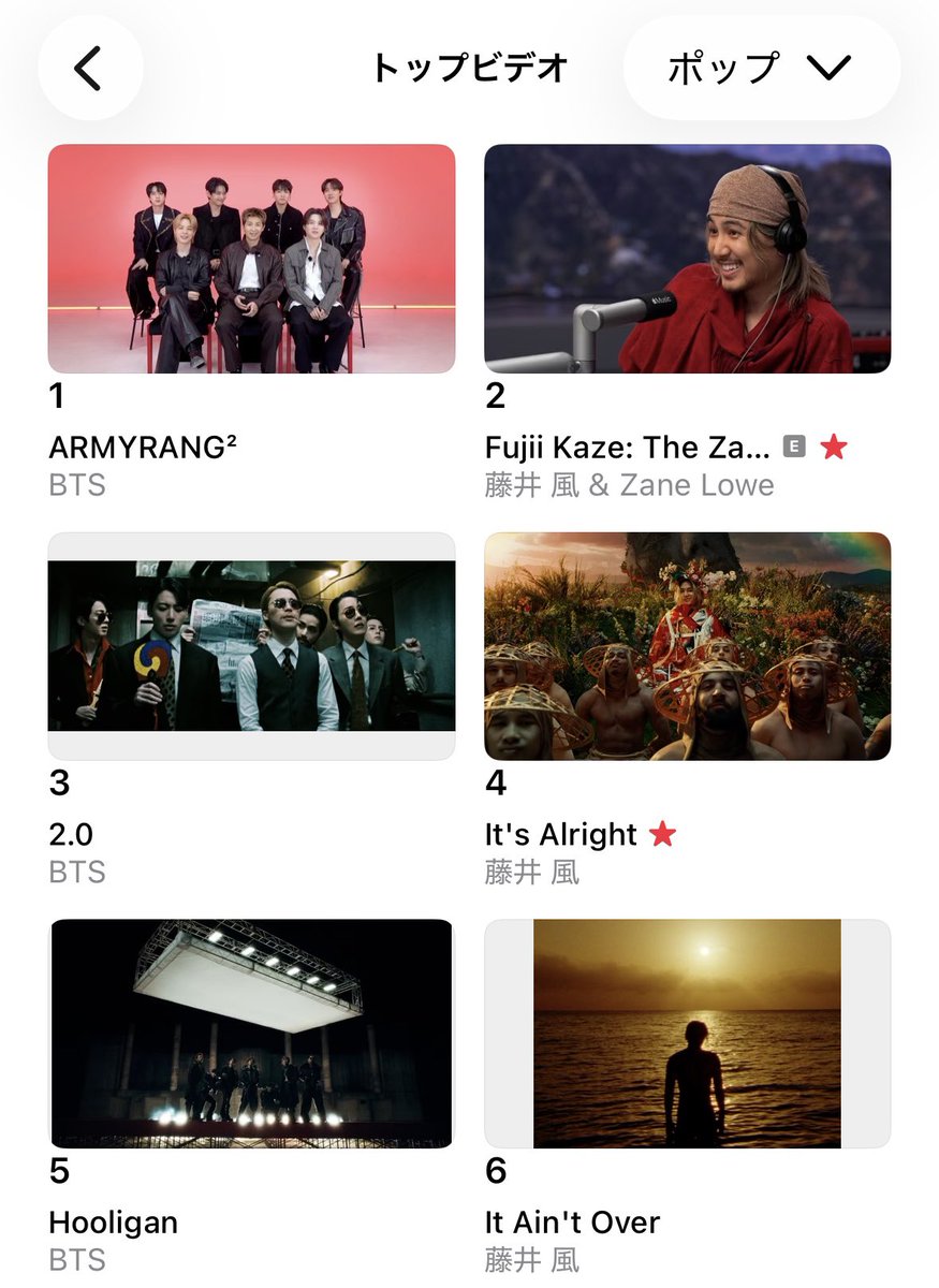 cobe_yuka's tweet image. 🍎AppleMusicのトップビデオランキング🎥
ジャンル・ポップの藤井風さん
The Zane Lowe Show Fujii Kaze 2位🥈🔥⬆️ついに🥰
It's Alright🪬4位
It Ain't Over🎷6位
#藤井風　#fujiikaze  #AppleMusic