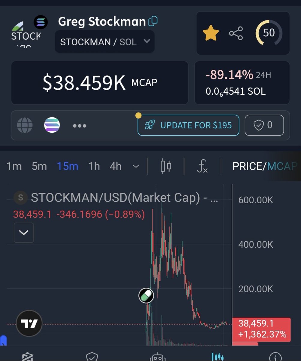 Crypto Queen 🔥🔥 tweet media